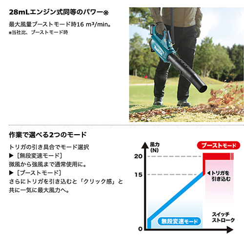 マキタ 充電式ブロワー MUB001GRDX バッテリー×2＋充電器セット 40V