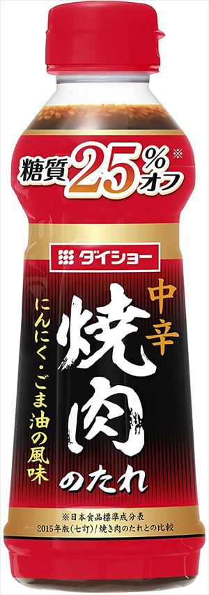 雑誌で紹介された ニッポンハム焼肉たれ辛口 220g qdtek.vn