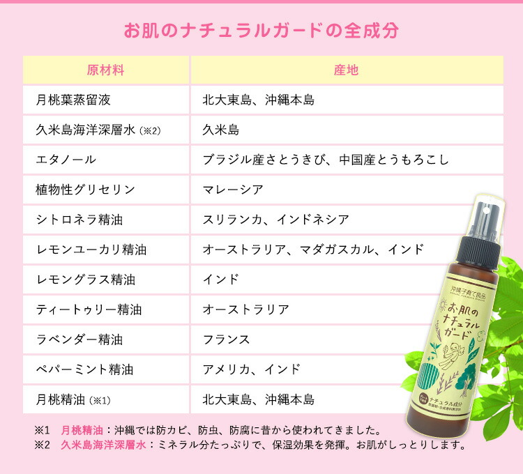 アウトドアスプレー 虫 ティーツリー 天然成分 お肌のナチュラルガード 付替え 子供 無添加 100ml 30本 赤ちゃん