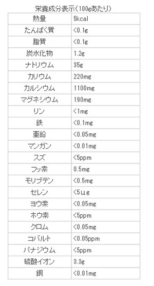 楽天市場 石垣の塩 天然塩 石垣島 塩 沖縄 株式会社石垣の塩 500g 10個 沖縄の塩 送料無料 沖縄土産の通販なら 河野商店