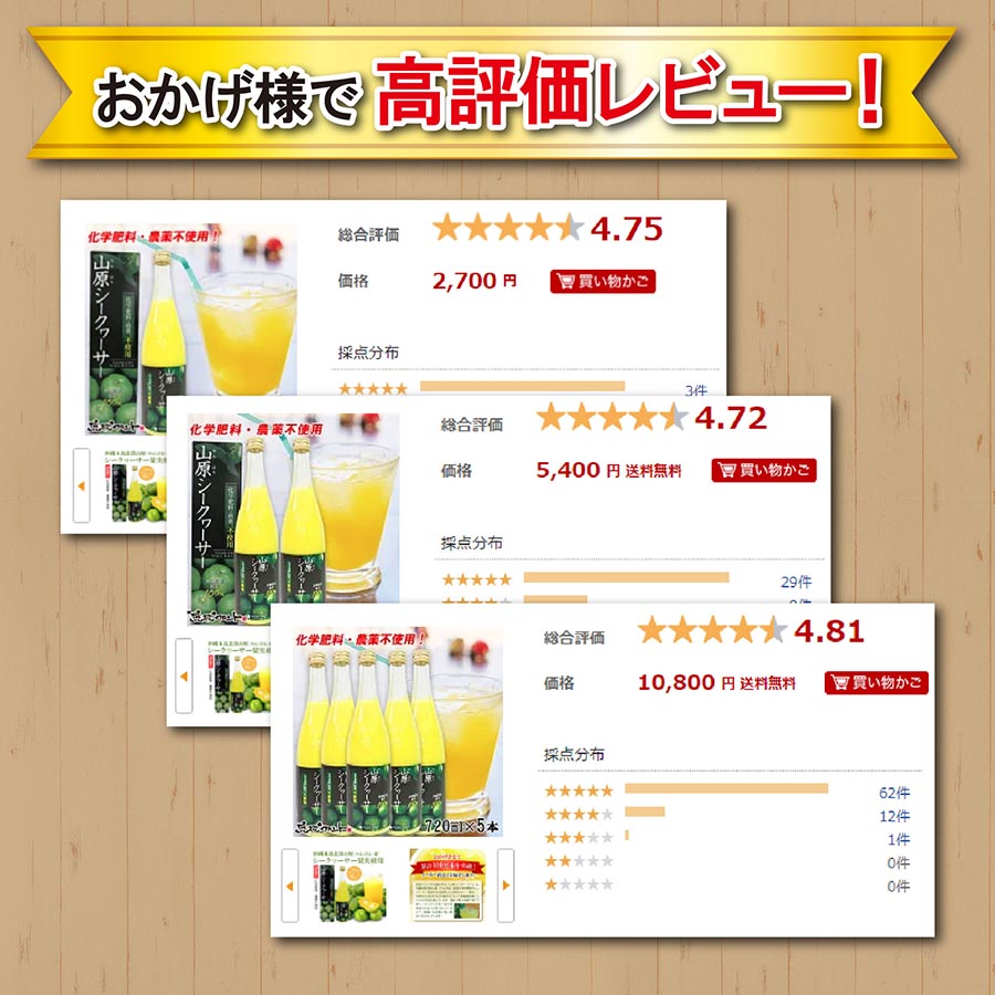 化学肥料農薬不使用山原シークヮーサー720ml×5本セット