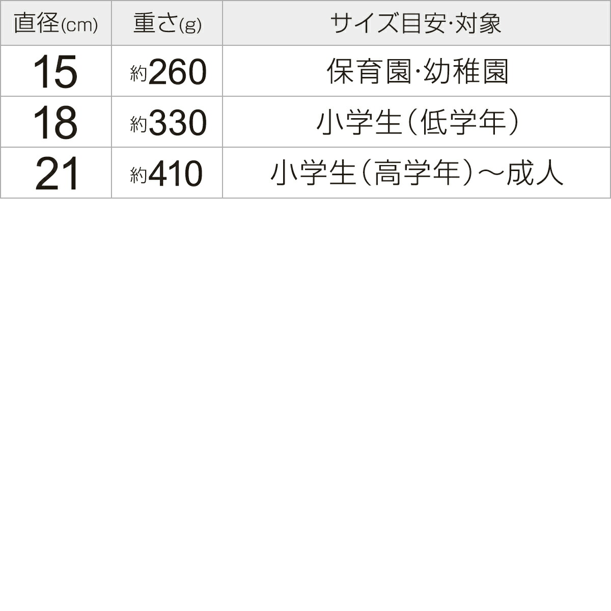 市場 送料無料 バチ付き パーランクー 中 水牛皮