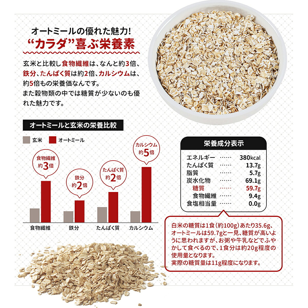 大注目の発酵性食物繊維 グルカン で健やか腸活 オートミール 500g 6袋 あさイチ オートミール 発酵性食物繊維 グルカン 腸活 血糖値 ダイエット Kanal9tv Com