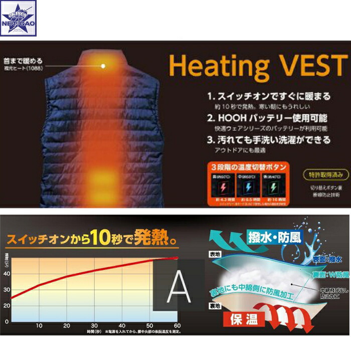 激安セール フルセット ポリエステル100 フード付 作業服 ワークウェア 冬 防寒 暖かい 温かい バイク 自転車 ツーリング 通勤 アウトドア キャンプ 登山 ゴルフ 釣り 鳳皇 鳳凰 Tartascristina Com