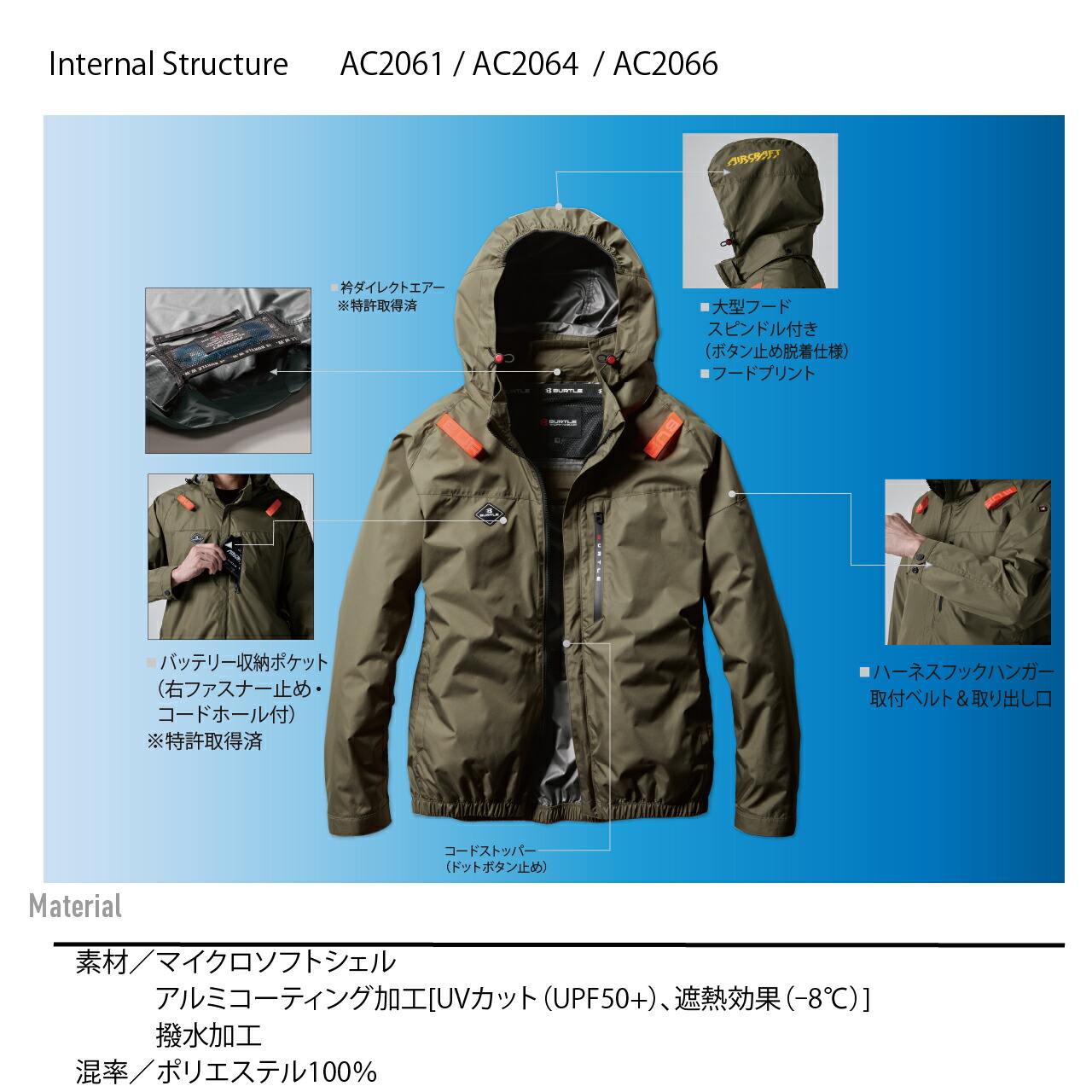 BURTLE 2025型【全套】服+電池組+風扇組件 BURTLE AC2061+AC09+AC09-2 AC09-1 風扇服 工作服 工作服 24V BURTLE 鋰離子電池 飛機 飛機 京瓷 中暑預防 AC2061 AC320 AC330 AC0999-200999-20 AC320 AC30 AC1 AC320 AC30 瓷長