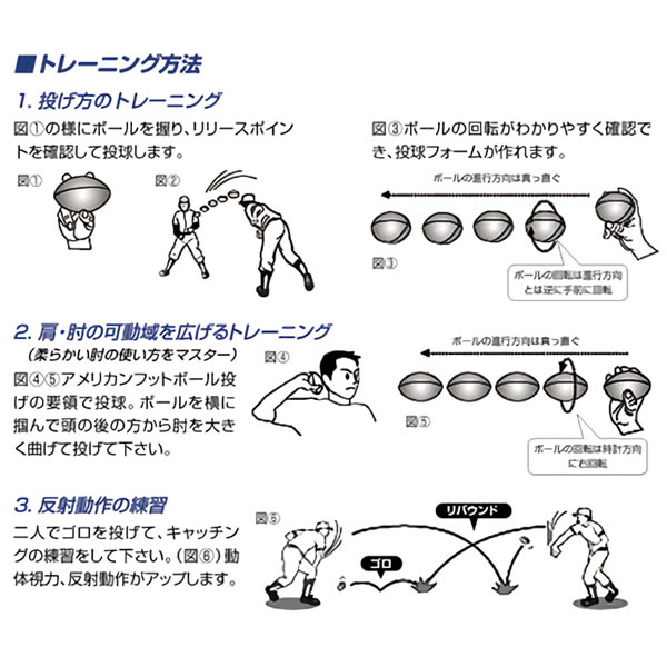 楽天市場 あす楽対応 Ssk 野球 トレーニングボール フォーム矯正 エスエスケイ 野球トレーニングボール ラグビーボール型 Gtr3wb 沖上スポーツ楽天市場店