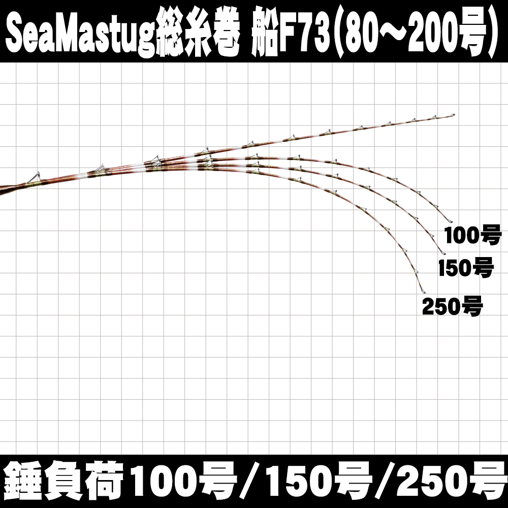 全品ポイント10倍 アカムツ キンメに 中深海 総糸巻船竿 シーマスタッグ 船 F 73 5 Mh 80 0号 H 100 300号 Ori 5f73 船竿 竿 ロッド 7 3調子 中深海 アカムツ ノドグロ キンメ Deerfieldtwpportage Com