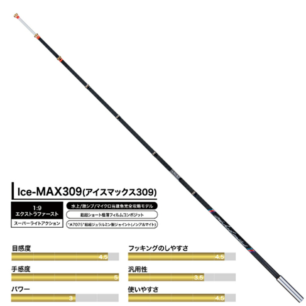 ワカサギ穂先 仕掛け 3点セット品 オモリ負荷 3g～12g ロッド