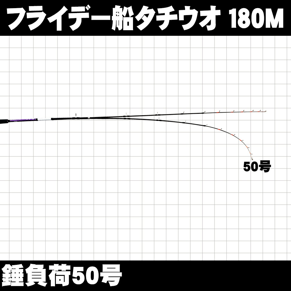 楽天市場 船タチウオ専用ロッド フライデー船タチウオ 180m 30 60号 Ori 船竿 専用竿 ライトゲーム 手持ち 五目 小物 太刀魚 タチウオテンヤ 入門 ビギナー 船釣り 船タチウオ 沖釣り本舗