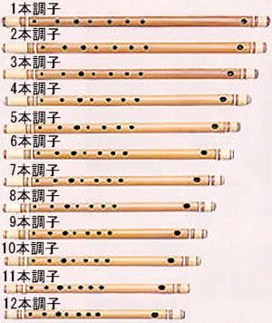 篠笛 天柊藤巻 十一本調子 正律管(ドレミ調)