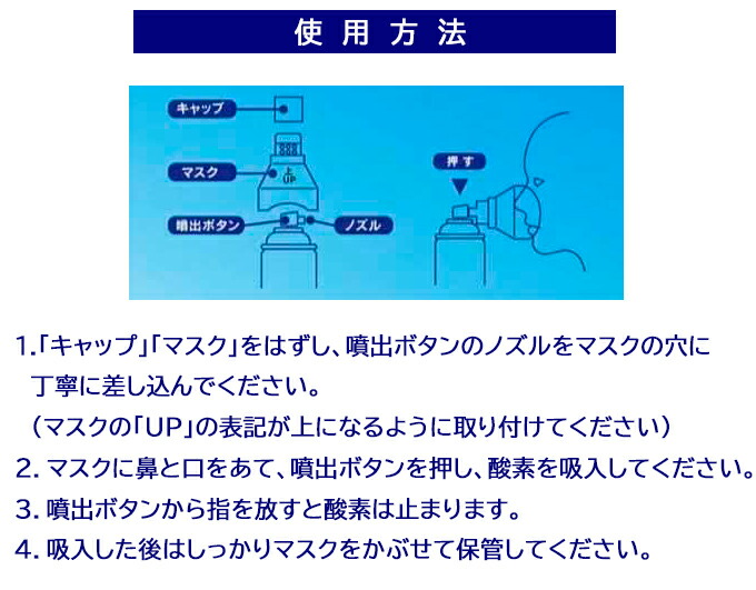 市場 最短当日発送 酸素缶 5リットル 1ケース 日本製 酸素純度約95% 酸素スプレー 日本製酸素缶5L×36本セット 携帯酸素