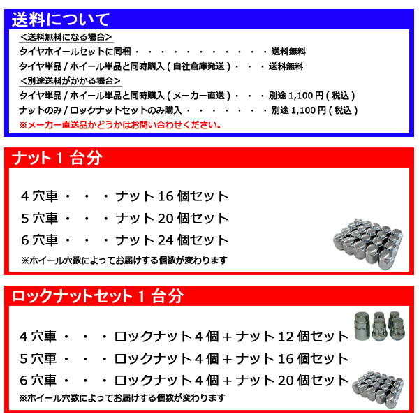 盗難防止用 クローム メッキ 汎用 ロックナットセット 1台分 56％以上節約