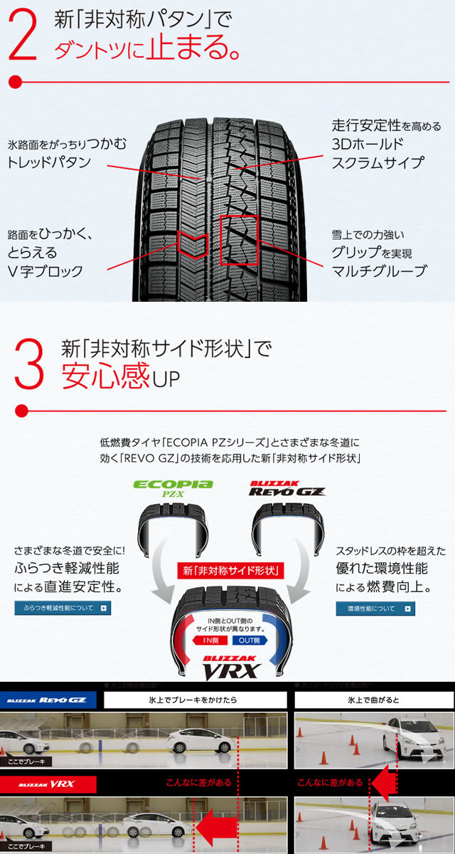 柔らかな質感の 2022年製 195 60R15 88S ブリヂストン ブリザック VRX