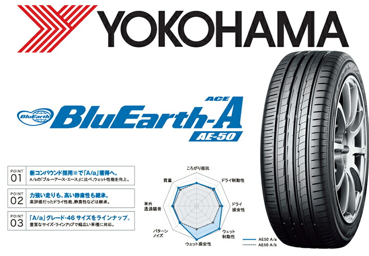 【国産タイヤ・ホイール新品4本セット】◆ウェッズレオニスSK◆225/55R17(225/55-17)新品ヨコハマブルーアースAAE50【バランス調整済み!】