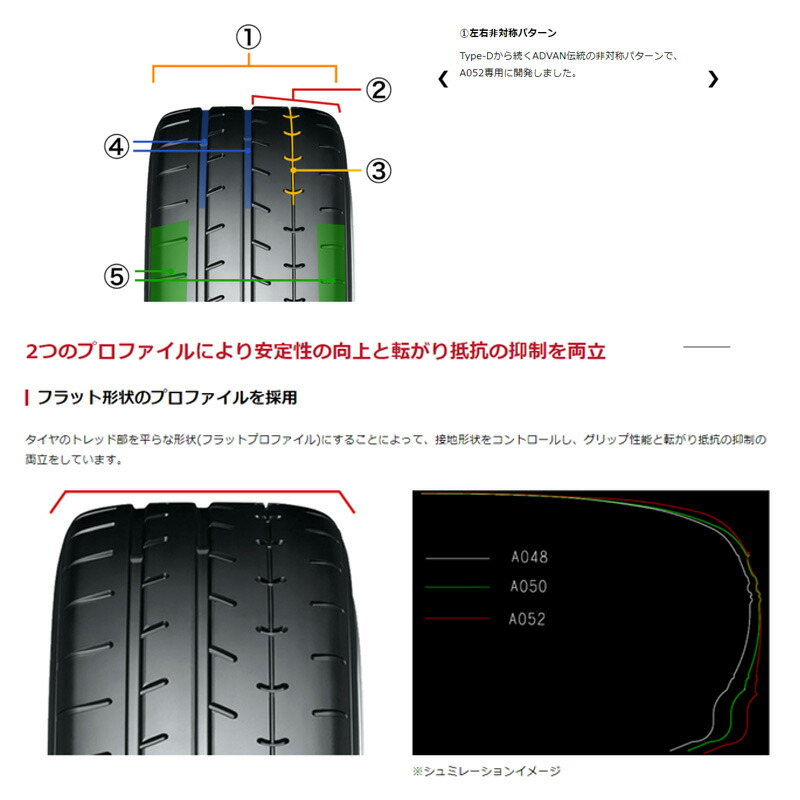 送料無料 4本セット 245 45r16 ヨコハマ アドバン A052 Yokohama Advan A052 新品 サマータイヤ 夏タイヤ 国産 Printholo Com