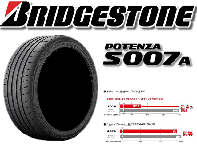 215/55R17ブリヂストンポテンザS007A新品サマータイヤホイール4本セットワークエモーションT7Rkurenai(BRM)17インチ5H114.3組込み済バランス調整済