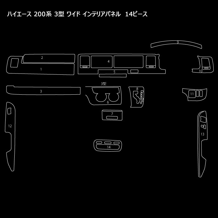 即納大特価】 200系 ハイエース 3型 ワイド ピアノブラック インテリア 3点セット インテリアパネル シフトノブ ステアリング  オートエアコン用 インパネ www.numberz.co