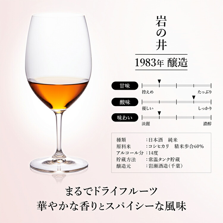 日本酒 焼酎 梅酒 最長40年 『時』 飲み比べ 誕生日 退職祝い 結婚祝い