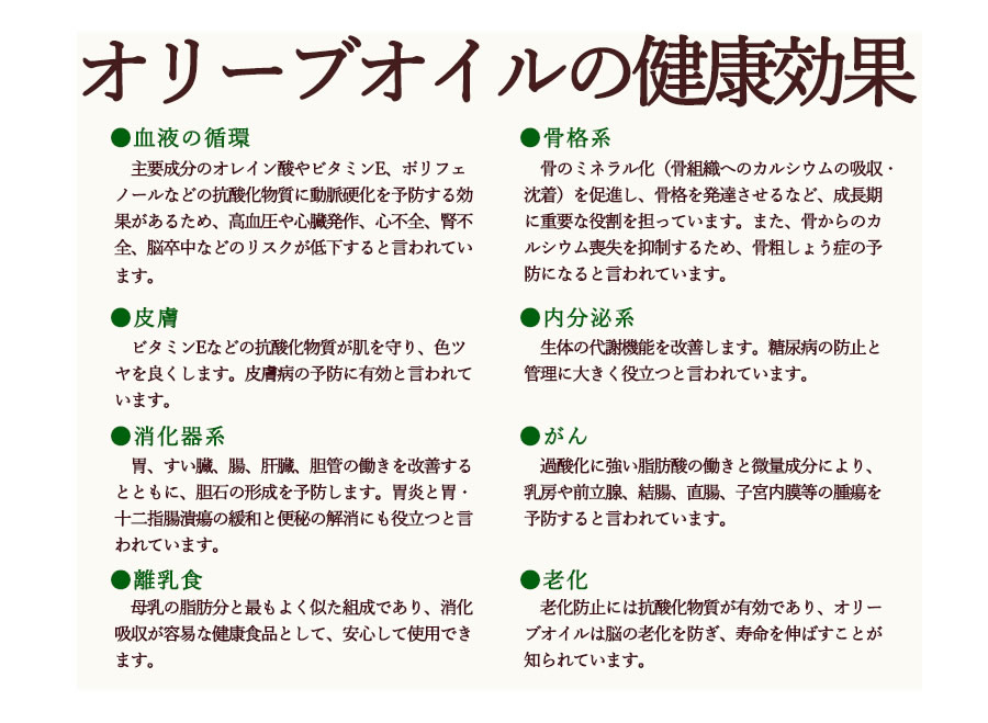 楽天市場 オーガニック エキストラバージンオリーブオイル 和み g 小豆島 東洋オリーブ オリーブオイル エクストラバージン パスタ ドレッシング 小豆島オリーブ オリーブ