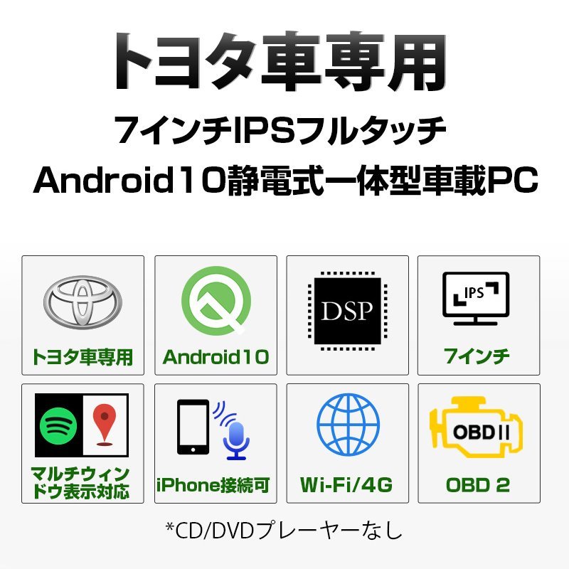 楽天市場 トヨタ専用 Carplay オーディオカーナビ 7インチ Android10 0ワイド 2din Wifi ブルートゥース Bluetooth アンドロイド Androidスマホ Iphone接続 Eonon Ga9467j Ollmart