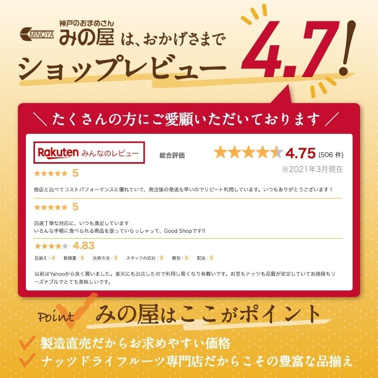 送料無料おつまみナッツピーナッツ500g塩味ゆうパケットぴーなっつ落花生バタピーバターピーナッツばたぴー南京豆塩味塩付き大粒皮なしおやつおつまみやみつき珍味健康お徳用業務用チャック袋入りポイント消化グルメみのや