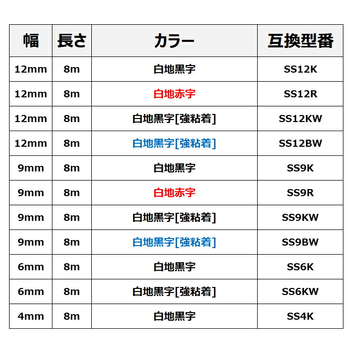 選べる2個 キングジム用 テプラ Pro 互換 New限定品 テープ カートリッジ 3 5mm 6mm 9mm 12mm テープ幅 自由選択 Sr330対応 Sr Gl1 Sr970 Sr550 Sr950 Sr750 Sr R680 Sr150 Sr670 Sr Gl2 送料無料 Sr370 Sr170