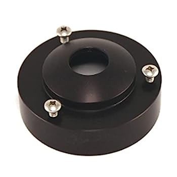 【中古】「ほぼ新品」Dana Dolly 100粍 パーマネントアダプタ