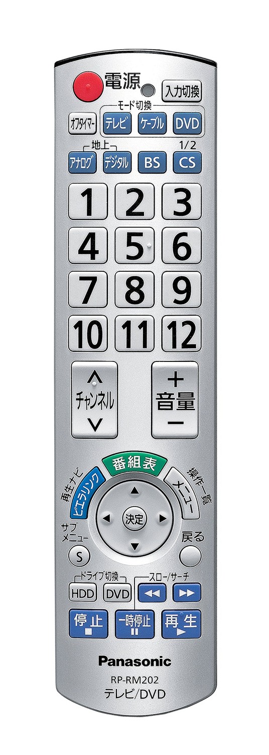 【中古】「未使用品」パナソニック 液晶テレビ用リモコン パナソニック(Panasonic) RP-RM202-S|オマツリライフ別館