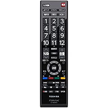 【中古】「未当て嵌める品」CT-90473 (遠隔操作)