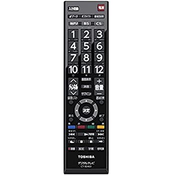 【中古】「ほぼ新品」CT-90469 (遠隔操作)