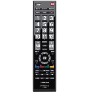 【中古】「未当てはめる品」CT-90451 (遠隔操作)