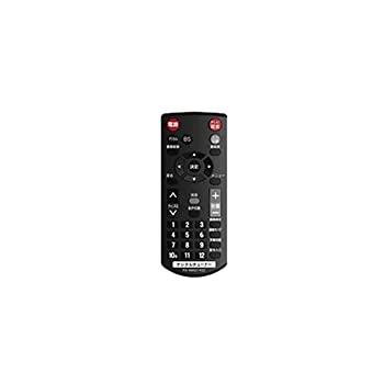 【中古】「未当て嵌める品」ピクセラ デジタルラジオ受信機 PRD-BT205 用遠隔操作 PIX-RM027-PZZ