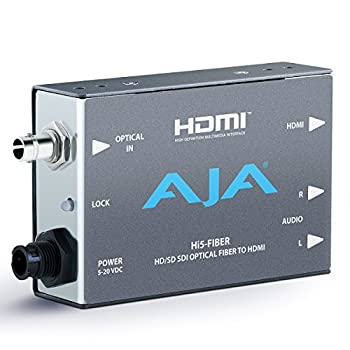 【中古】「人並み外れたに好いたらしい」Aja hi5-fiber hi5?with St衣料繊維インプット( SD / 固定ディスク / 3g SDIプロトコールon衣料繊維)