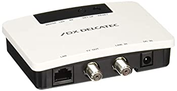【中古】「ほぼ新品」DX空中線 デルカテック 同軸モデム PoE相応う 自動小銃書きとどめる 子機メール交換能力のある （既設の空中線線で飾り気の無いサイバー空間） EOC10C01
