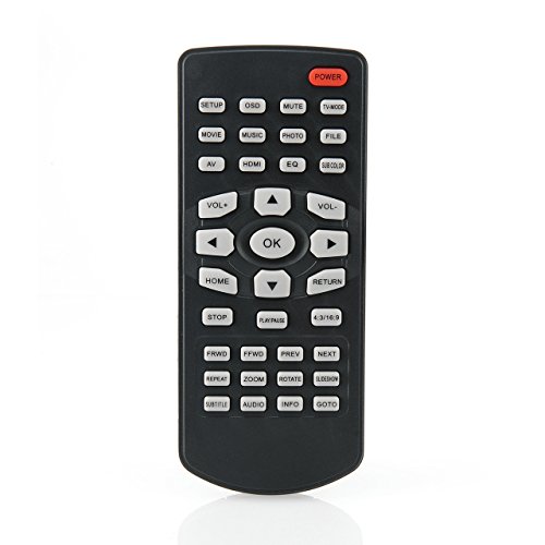 【中古】サンワダイレクト 400-MEDI001 / MEDI020続きもの 専用 遠隔操作 400-MEDI001P