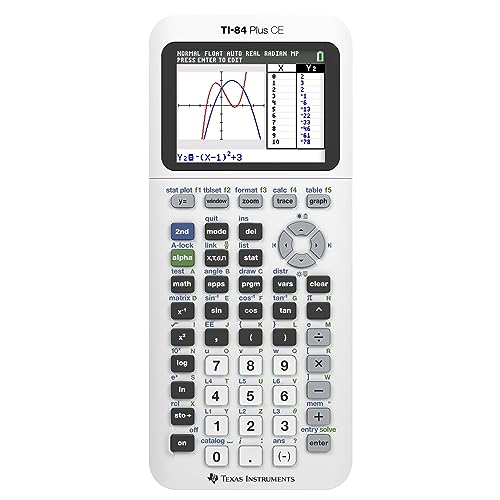 【中古】「未当てはめる品」TI84 Plus CE White