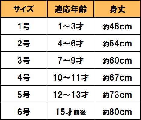 半被 法被 半纏 祭り衣装 祭り用品 刺子 のしめ 2号 4 6才 Napierprison Com