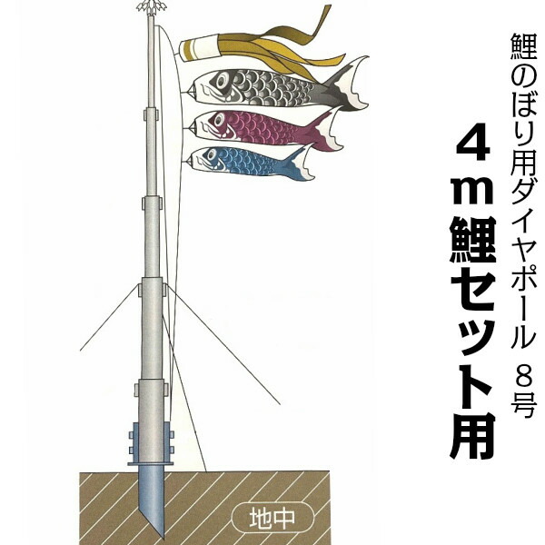 楽天市場】【こいのぼり・節句幟兼用ポール/8号/10号/12号