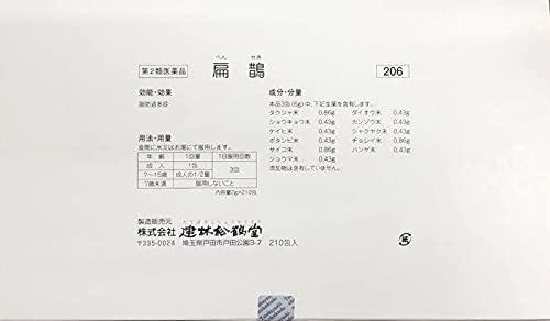 人並み外れた大売り出し 扁鵲210包