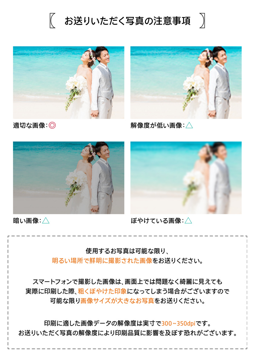 市場 ビンゴ 披露宴 幹事 ビンゴカード Bingo ウェディング Wedding 結婚式 数字 余興 オリジナル 写真入り 二次会 100枚