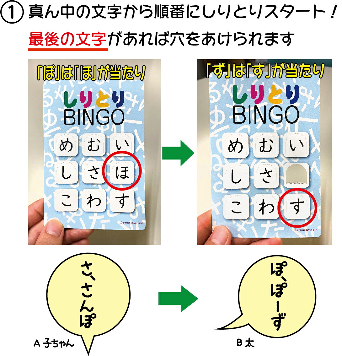 ご予約品 しりとり Bingo しりとりビンゴ おかわり 3個セット 30枚入 初代版 しりとりあそび カードゲーム 幼児 知育玩具 3歳 4歳 5歳 6歳 脳トレ 高齢者ゲーム 子供 室内 遊び 知育 老人 レクリエーション ひらがな 室内遊び 小学生 家 プレゼント ギフト Nhk