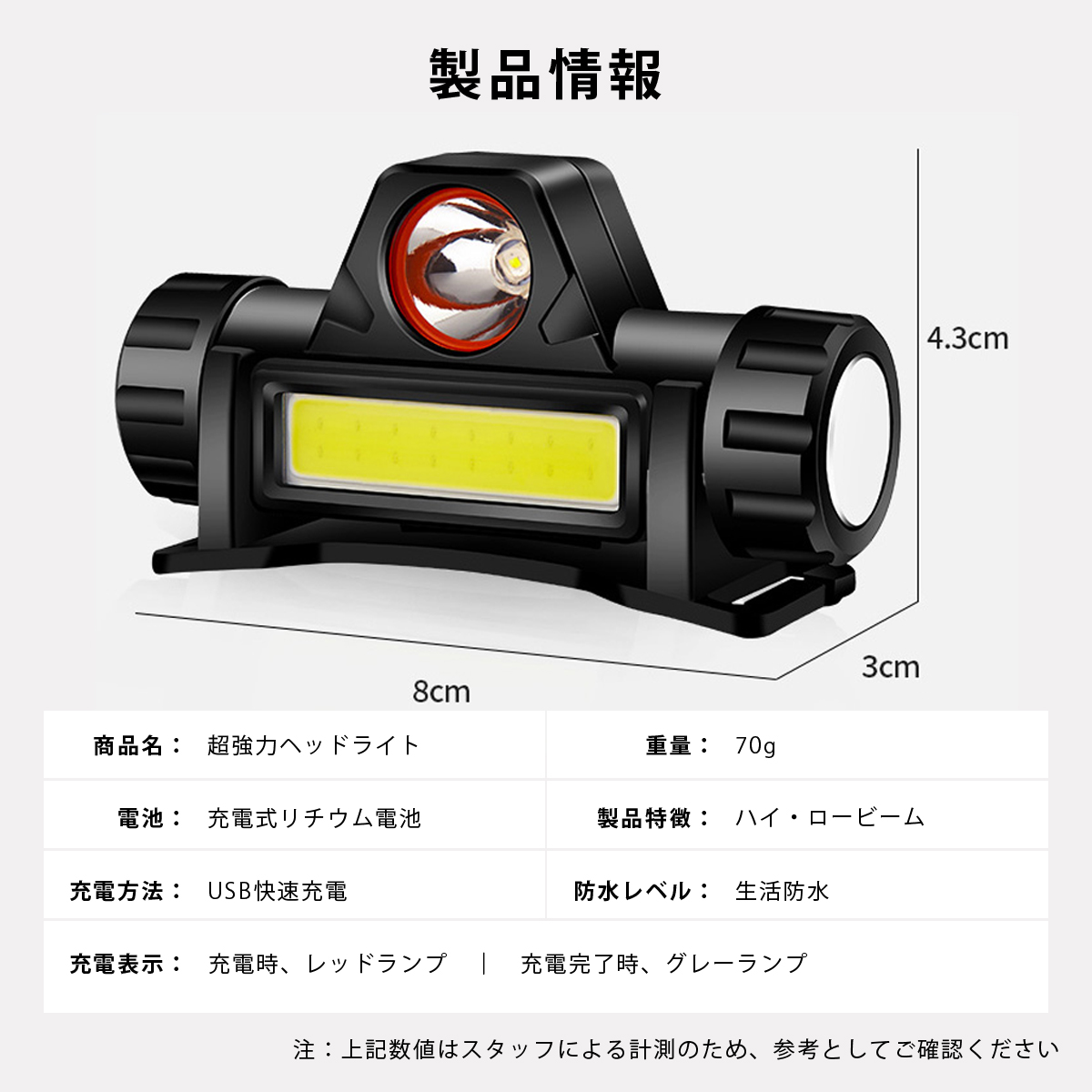 セール中 楽天 ランキング 1位獲得10冠 ヘッドライト 充電式 釣り Led Cob ライト 軽量 長時間 防水 最強 ルーメン おすすめ キャンプ 登山 工事 作業用 ヘルメット 防災 Usb 磁石 アウトドア 小型 マグネット 遠近両用 ヘッドランプ 懐中電灯 角度調整 明るさ