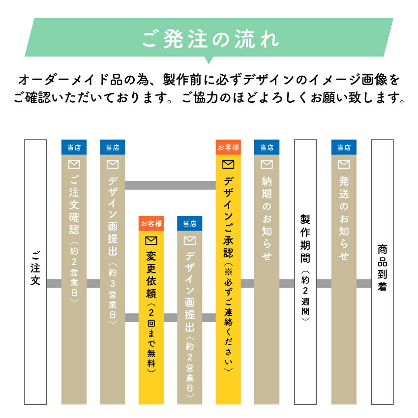 室名札 ルームサイン 室名 表示 案内 表札 部屋 名前 会議室 応接室 社長室 事務室 軽量 ネームプレート 彫刻 高級感 正方形 長方形こだわり おしゃれ オリジナル オフィス クリニック 学校 看板サイン 案内 表示 高品質 ダイカン Daikan Rs 24 0515 Tbset Com