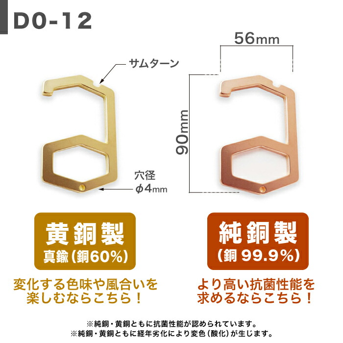 メーカー直送】 純銅製 ドアオープナー 非接触 ウイルス対策 ボタン押し ドアノブ エレベーター便利グッズ いぬ ねこ かわいい モチーフ  newschoolhistories.org