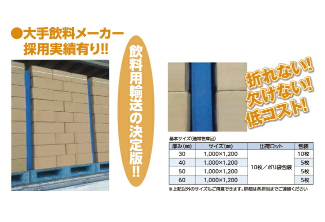 メーカー直送 10枚セット ブルーボード 酒井化学工業 50 1000 10 Butlerchimneys Com