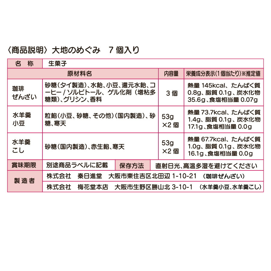 64％以上節約 アミノバイタルプロ 120本 116802087 fucoa.cl