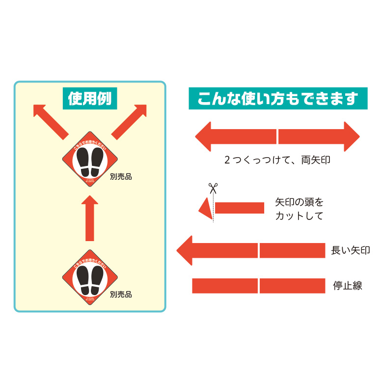 楽天市場 コロナ対策グッズ 屋内用 フロアステッカー ソーシャルディスタンス 矢印 シート3本入り 2枚セット 再剥離 防滑 滑り止め エンボスラミネート 感染防止 感染対策 注意喚起 誘導 レジ コンビニ スーパー 公共施設 病院 シール ステッカー お名前