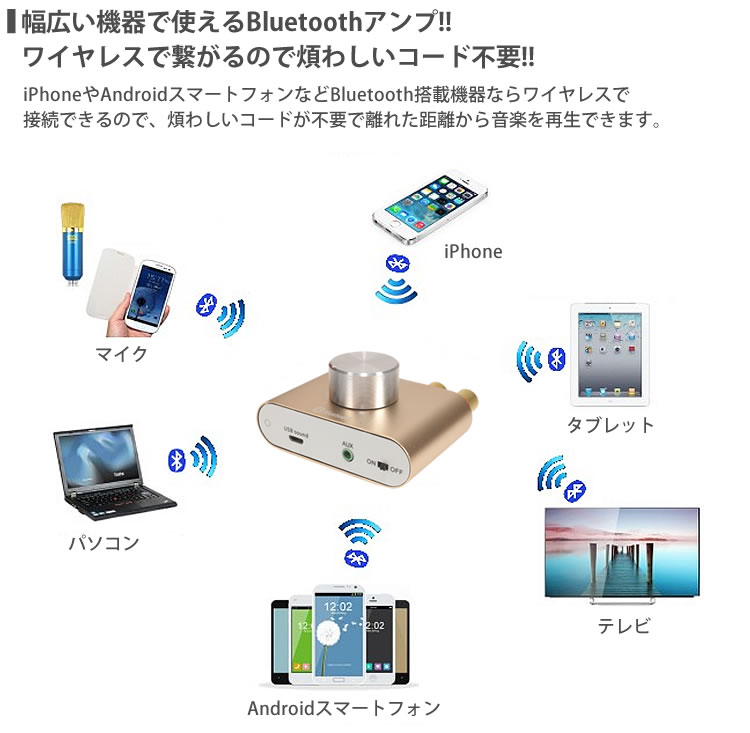 楽天市場 Bluetooth アンプ オーディオアンプ スピーカー出力 ステレオ 2チャンネル One Daze