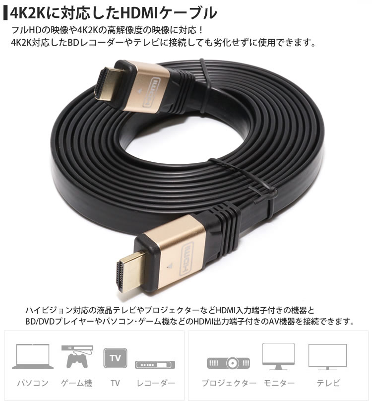 楽天市場】4K2K対応 HDMI ケーブル 3m フラットケーブル ハイスピード 