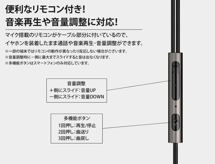 楽天市場 ヘッドセット ゲーミング イヤホン 4極 3 5mm マイク 通話 音楽 リモコン付き スマートフォン スマホ Pr Yx059 One Daze